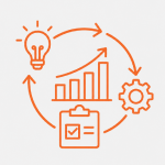 Continuous Improvement